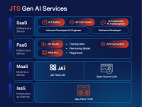 cover-image-end-to-end gernerative ai